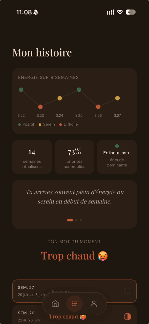 Lysio — Mon histoire